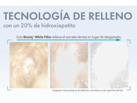 Voici comment fonctionne le dentifrice Bioniq® White Filler